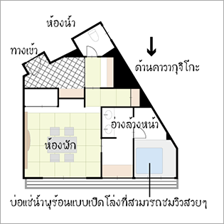 แผนผังห้องพัก