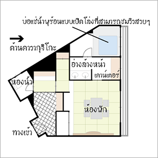 แผนผังห้องพัก