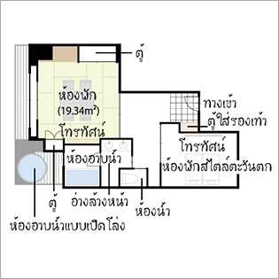 แผนผังห้องพัก