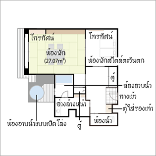 แผนผังห้องพัก