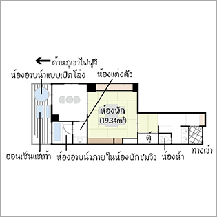 แผนผังห้องพัก