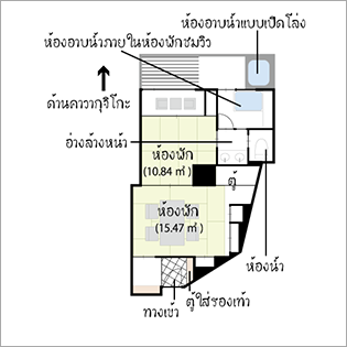 แผนผังห้องพัก