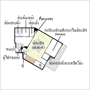 แผนผังห้องพัก