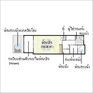 แผนผังห้องพัก