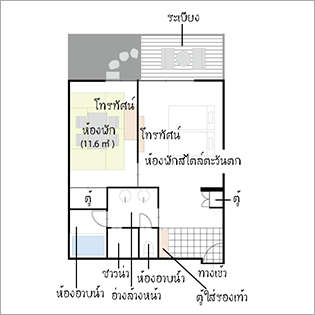 แผนผังห้องพัก