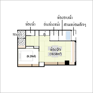 แผนผังห้องพัก