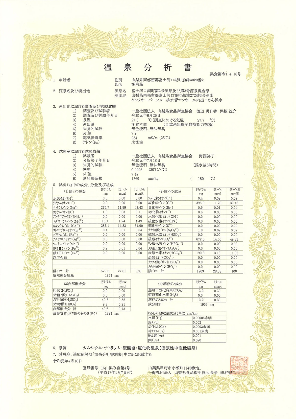 温泉分析表