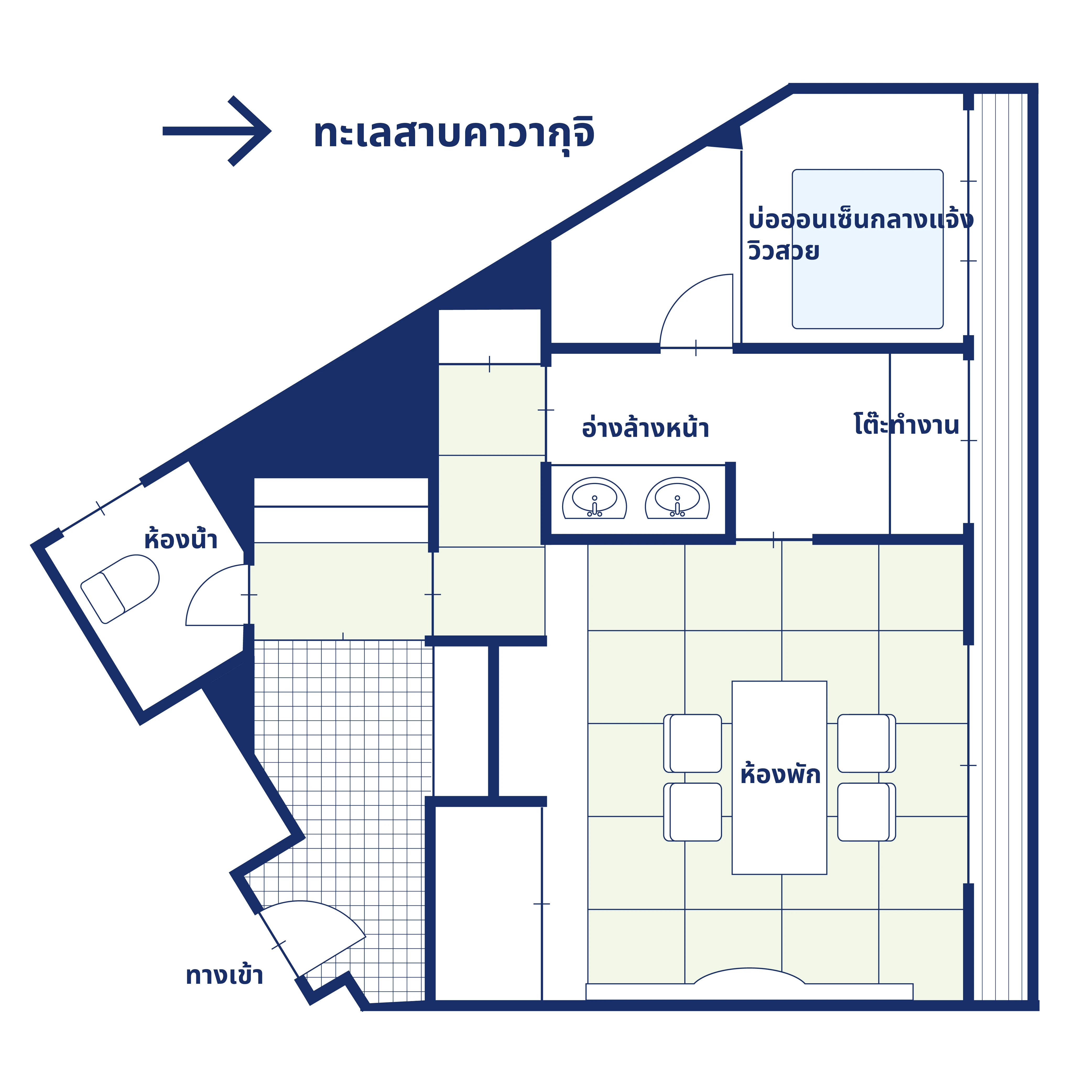 แผนผังห้อง