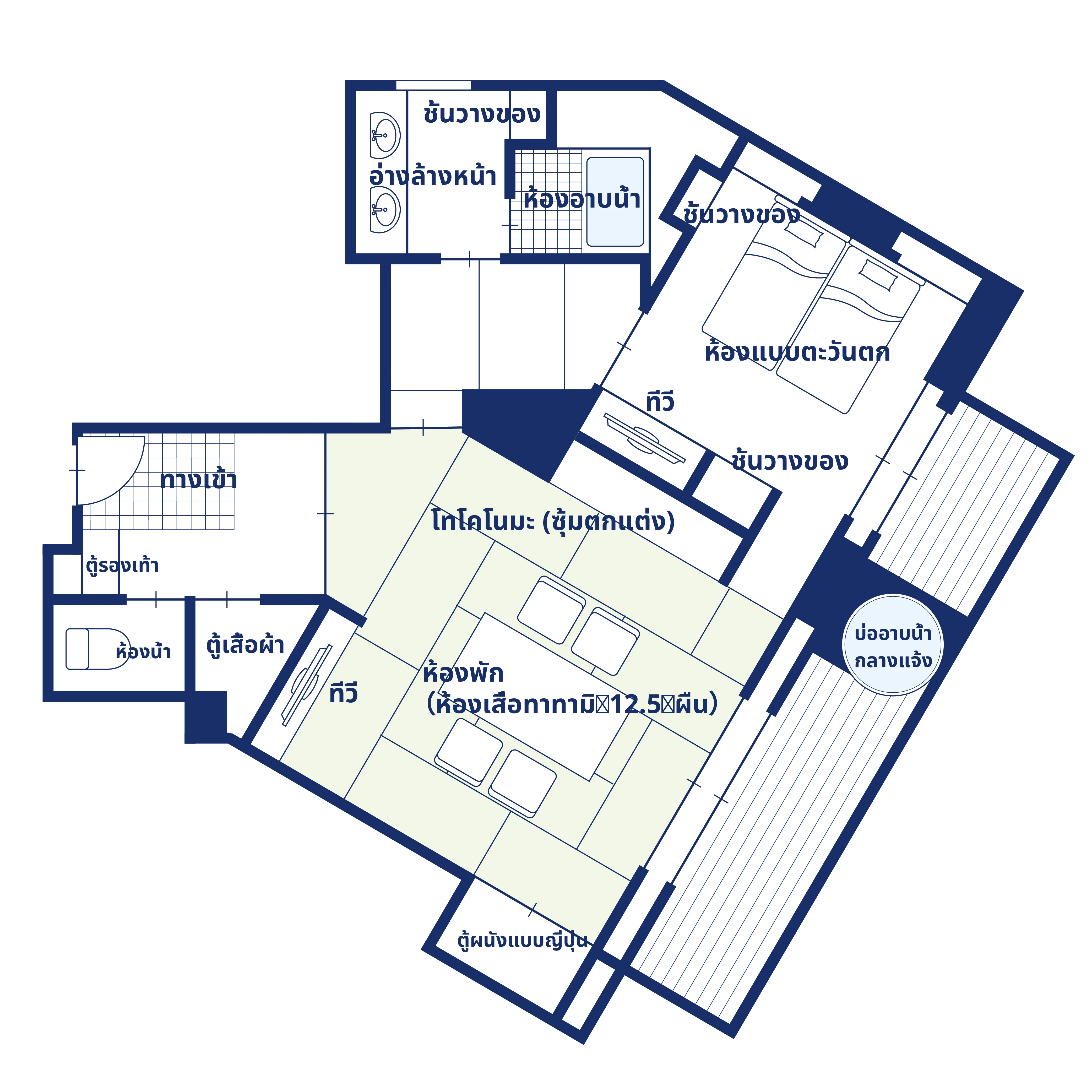 แผนผังห้อง