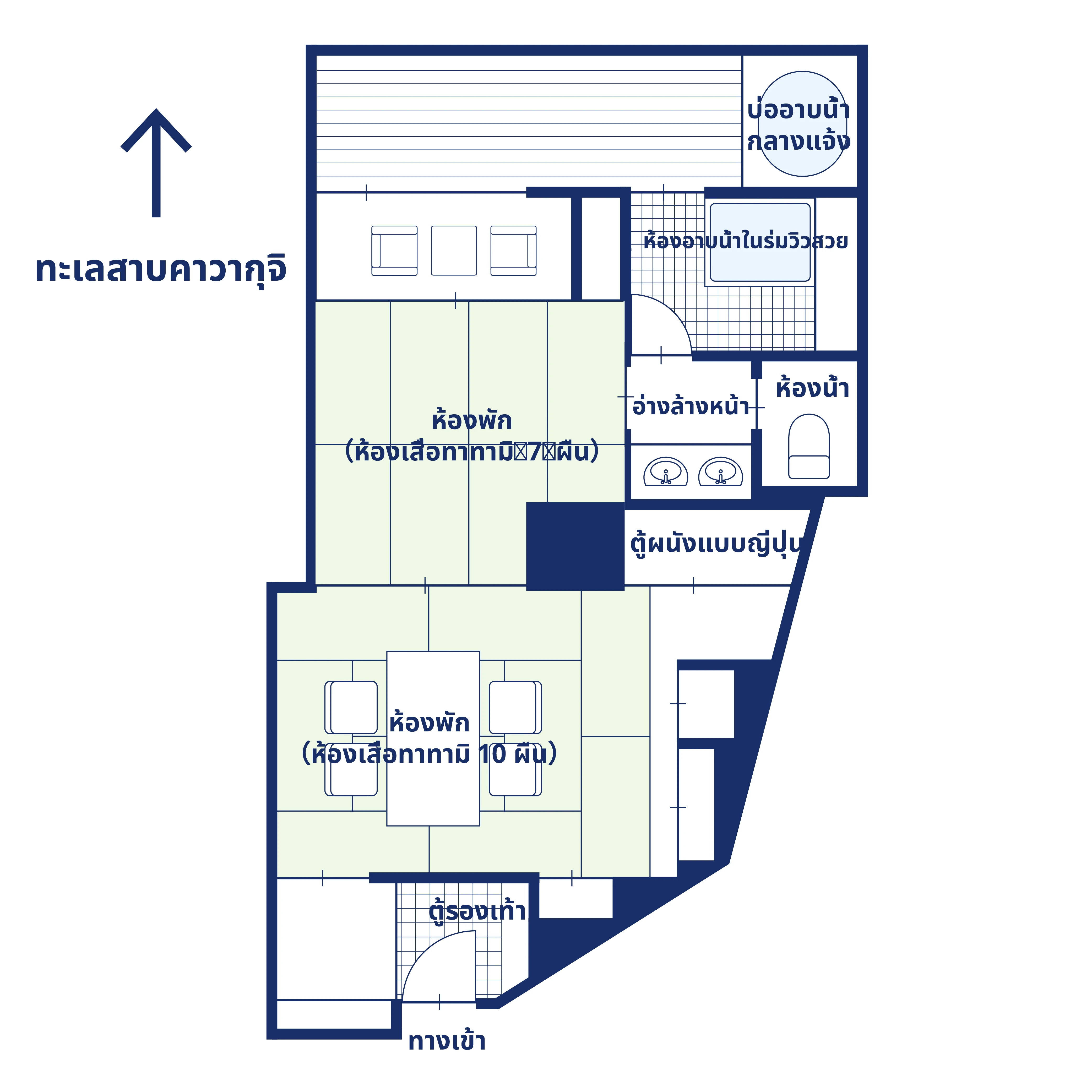 แผนผังห้อง