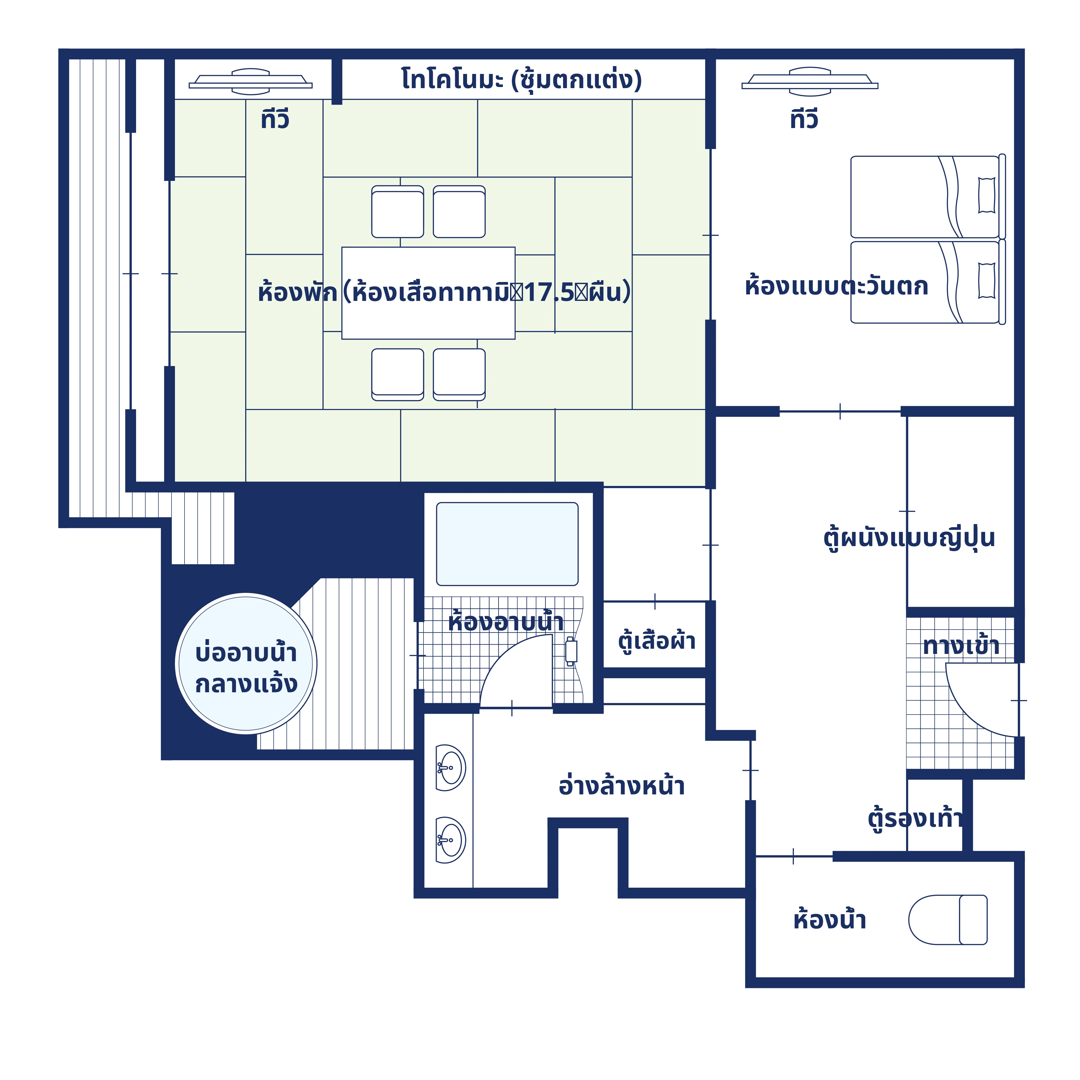 แผนผังห้อง