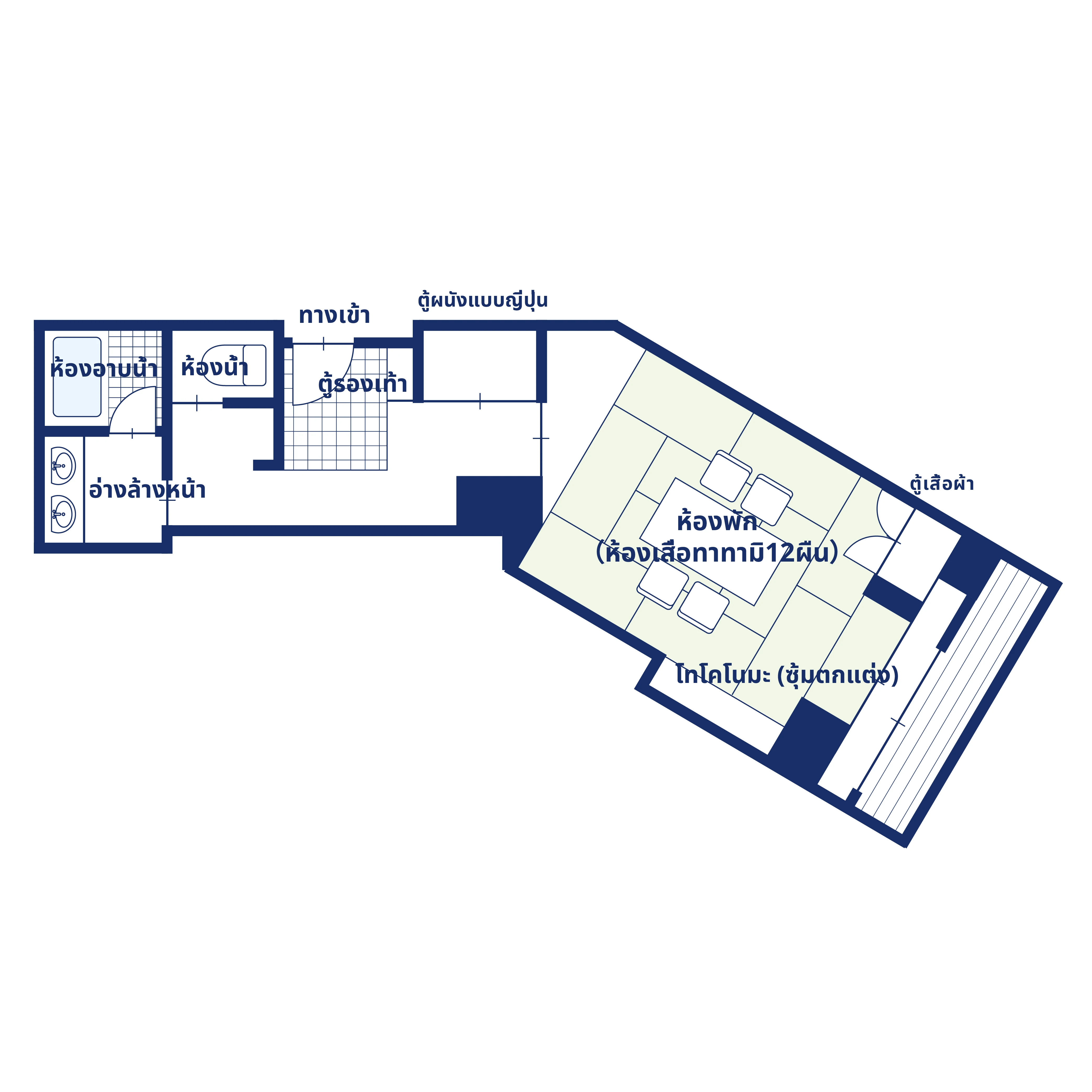 แผนผังห้อง