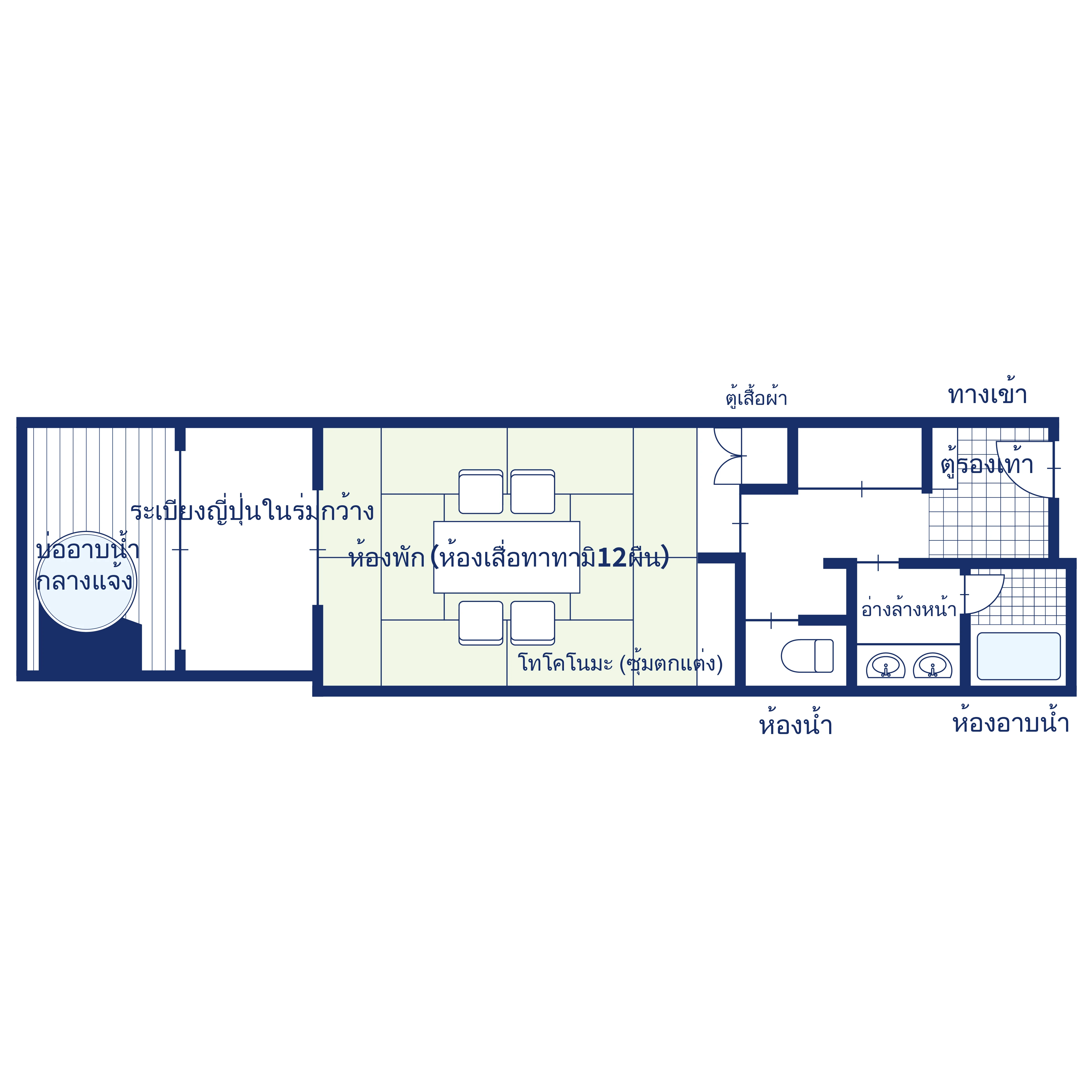 แผนผังห้อง