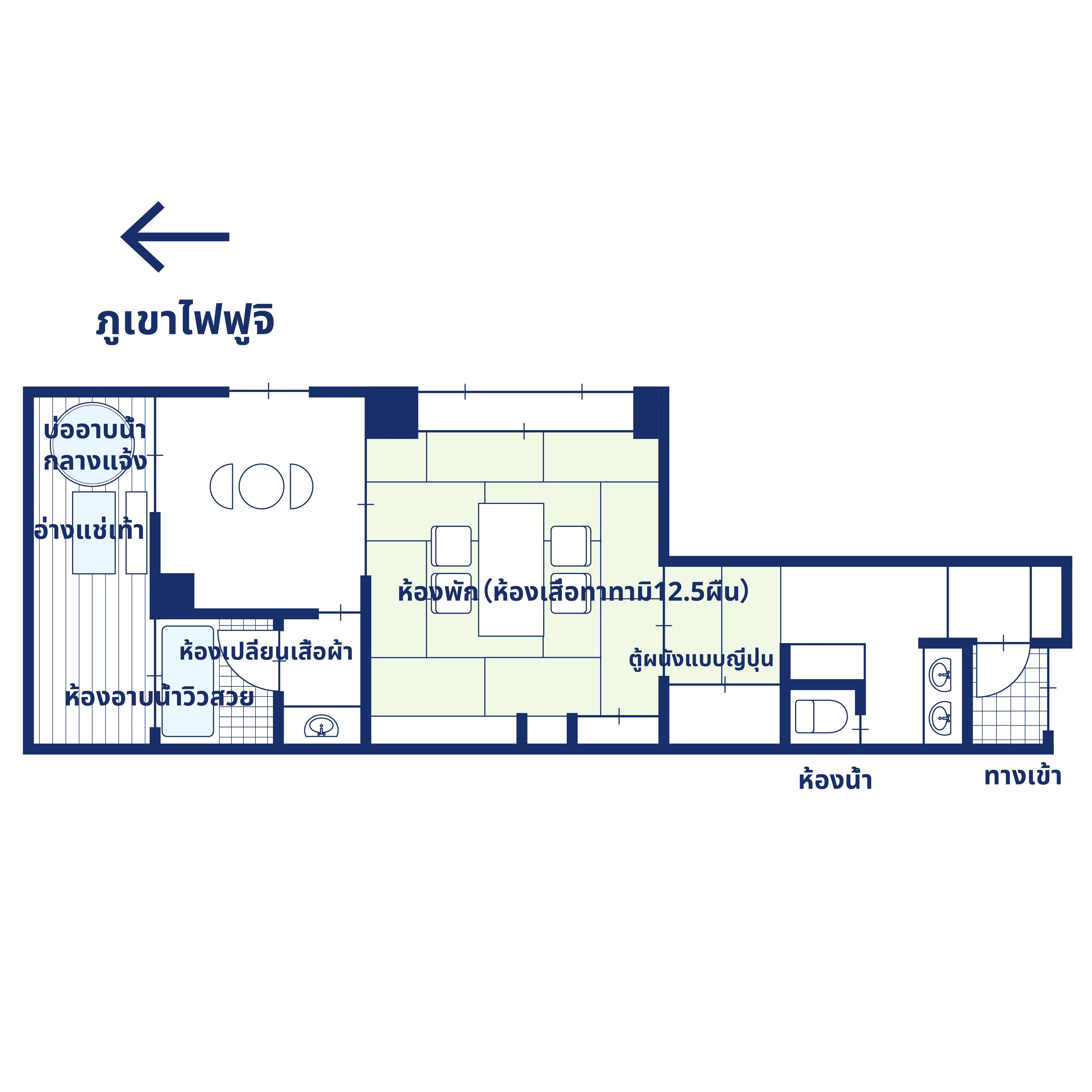 แผนผังห้อง